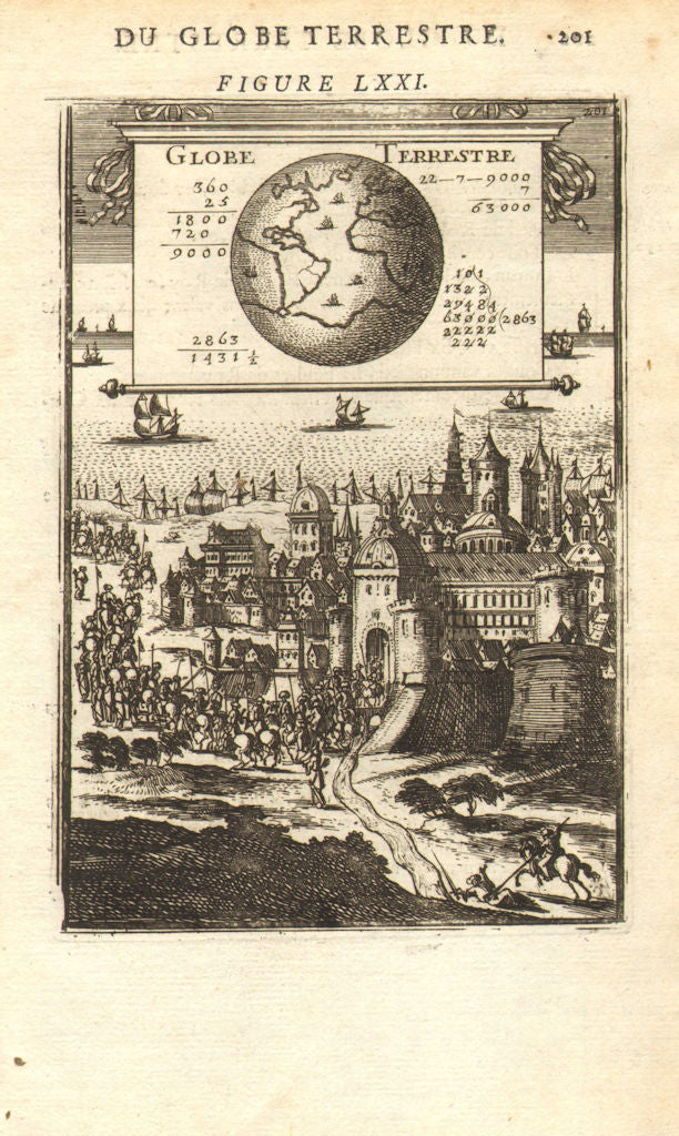 WORLD. 'Globe Terrestre'. Maths shows mass/volume of water & land. MALLET 1683